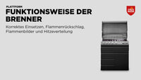 Gasgrill G32: Funktionsweise der Brenner